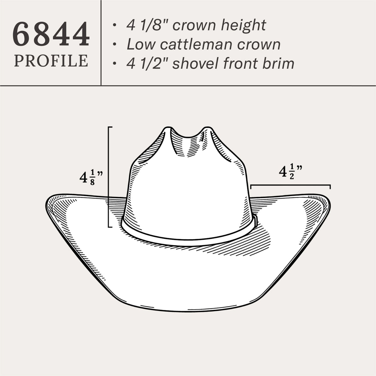 Stetson Southpoint 10X Straw Cowboy Hat