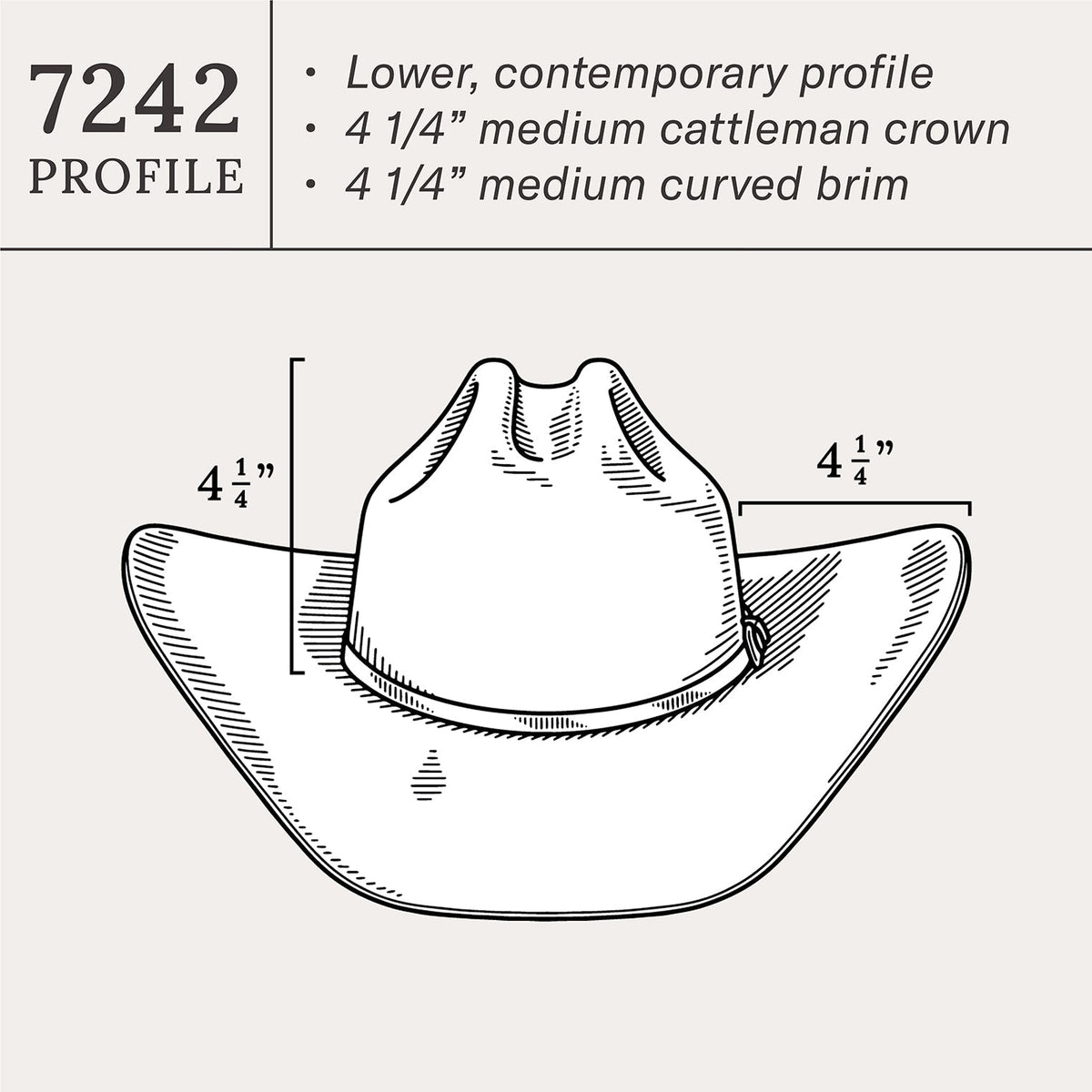 Stetson Duncan 4X Cowboy Hat