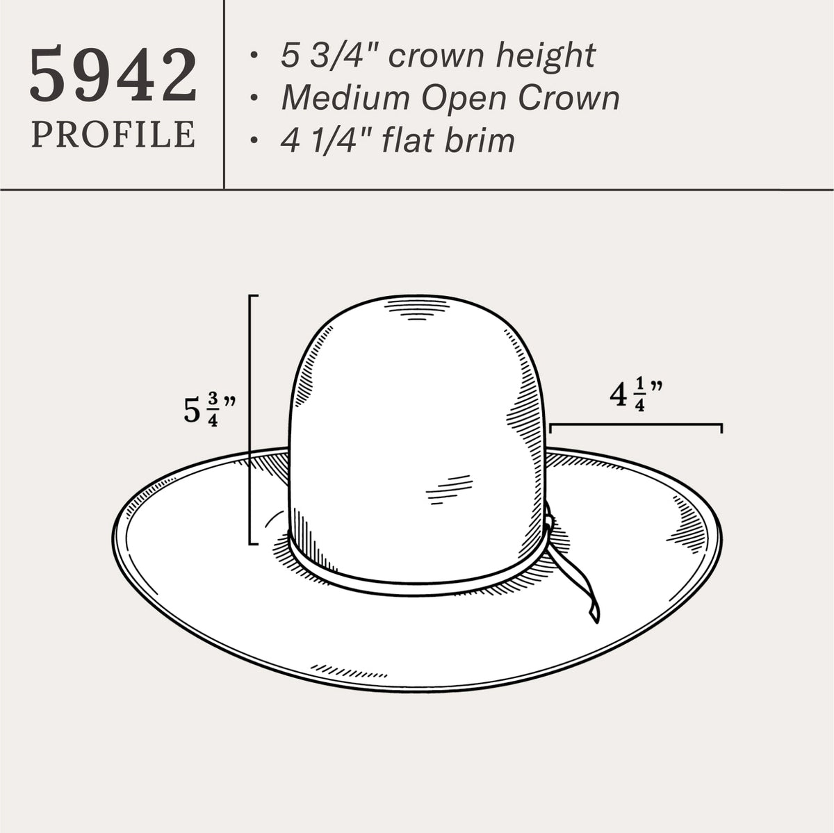 Stetson Thunder 10X Straw Cowboy Hat