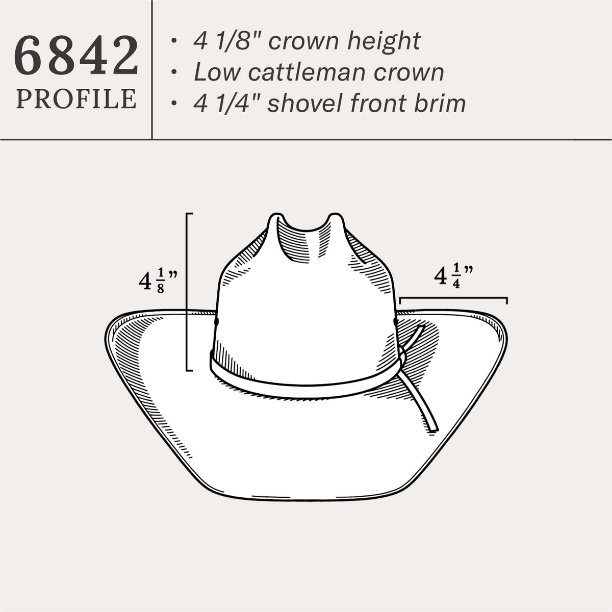 Stetson Thunder 10X Straw Cowboy Hat