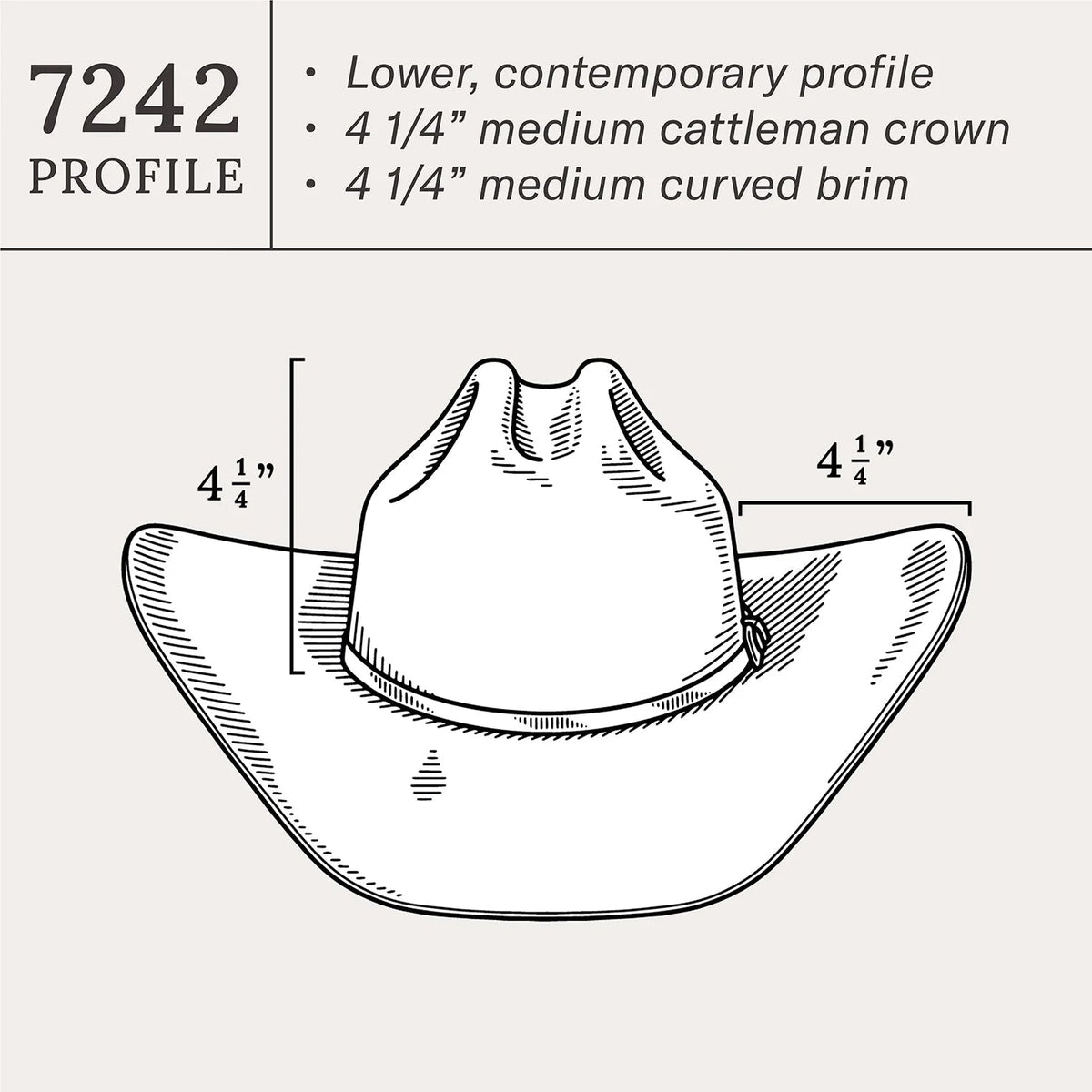 Stetson Monterey 6X Cowboy Hat