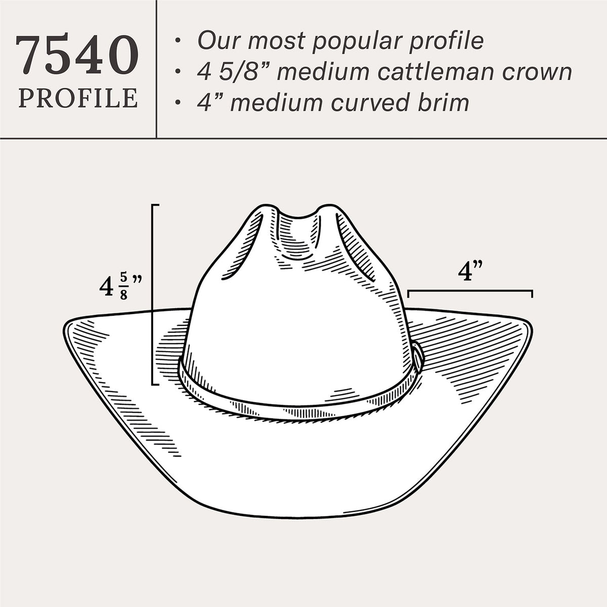 Stetson Angus 6X Cowboy Hat