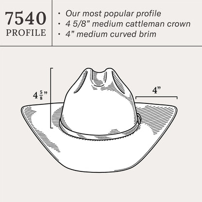 Stetson El Patron 75 Premier 30X Cowboy Hat