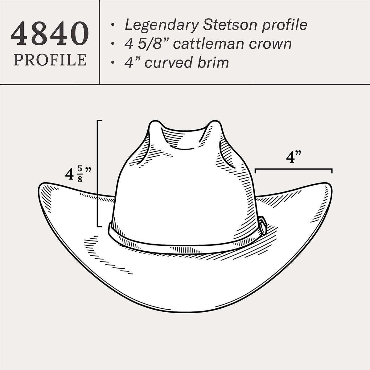 Stetson El Amo 500X Premier Cowboy Hat