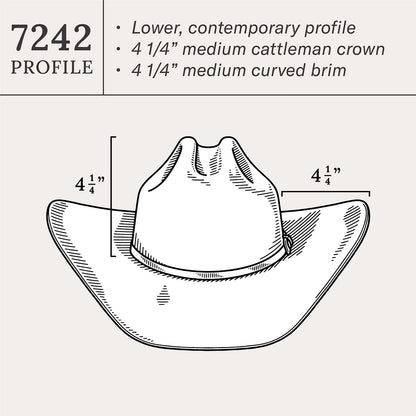 Stetson Duncan 4X Cowboy Hat