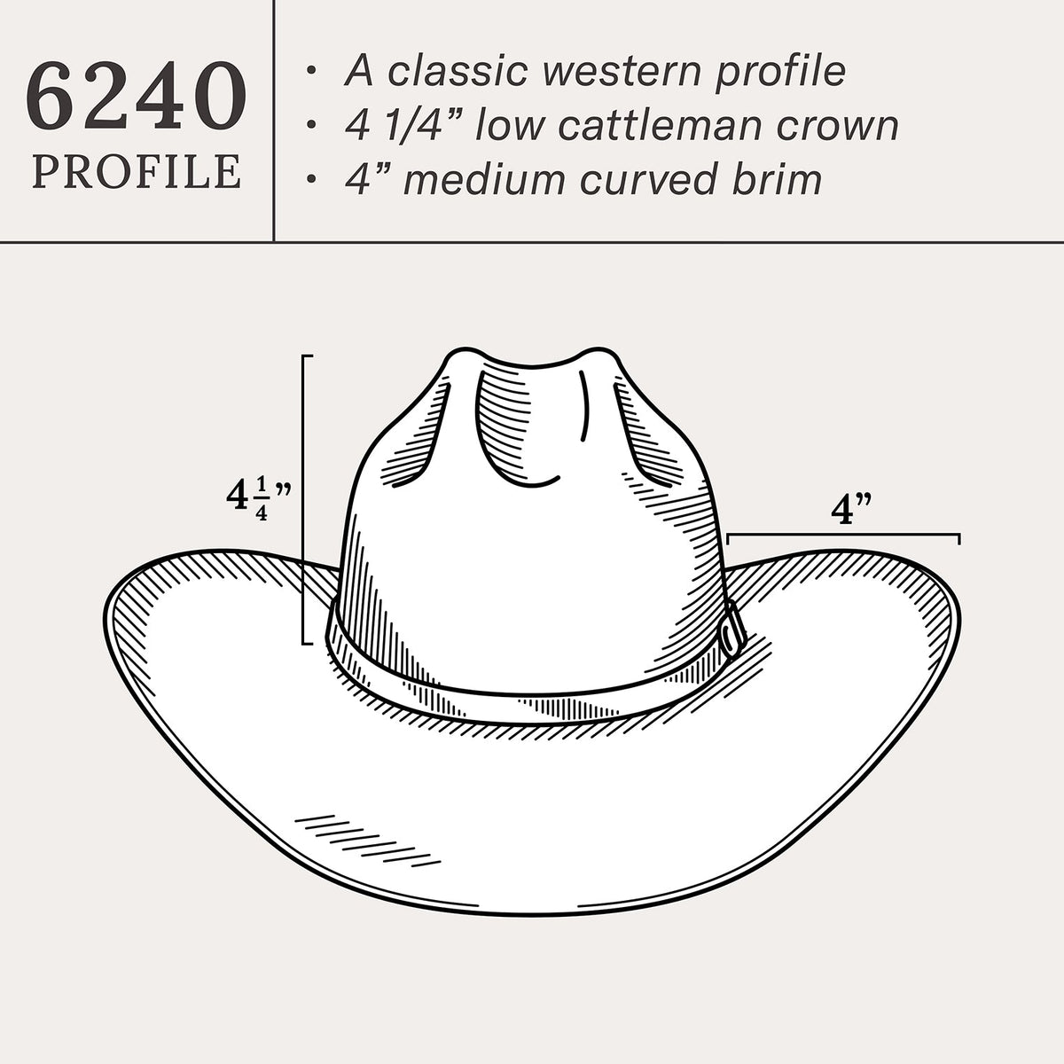 Stetson Marshall 4X Cowboy Hat