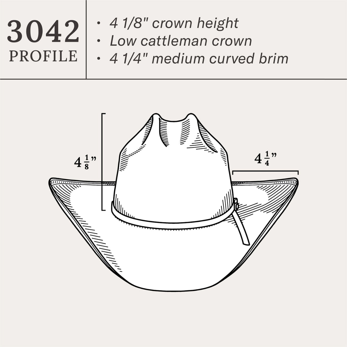 Stetson Brookwood 10X Straw Cowboy Hat