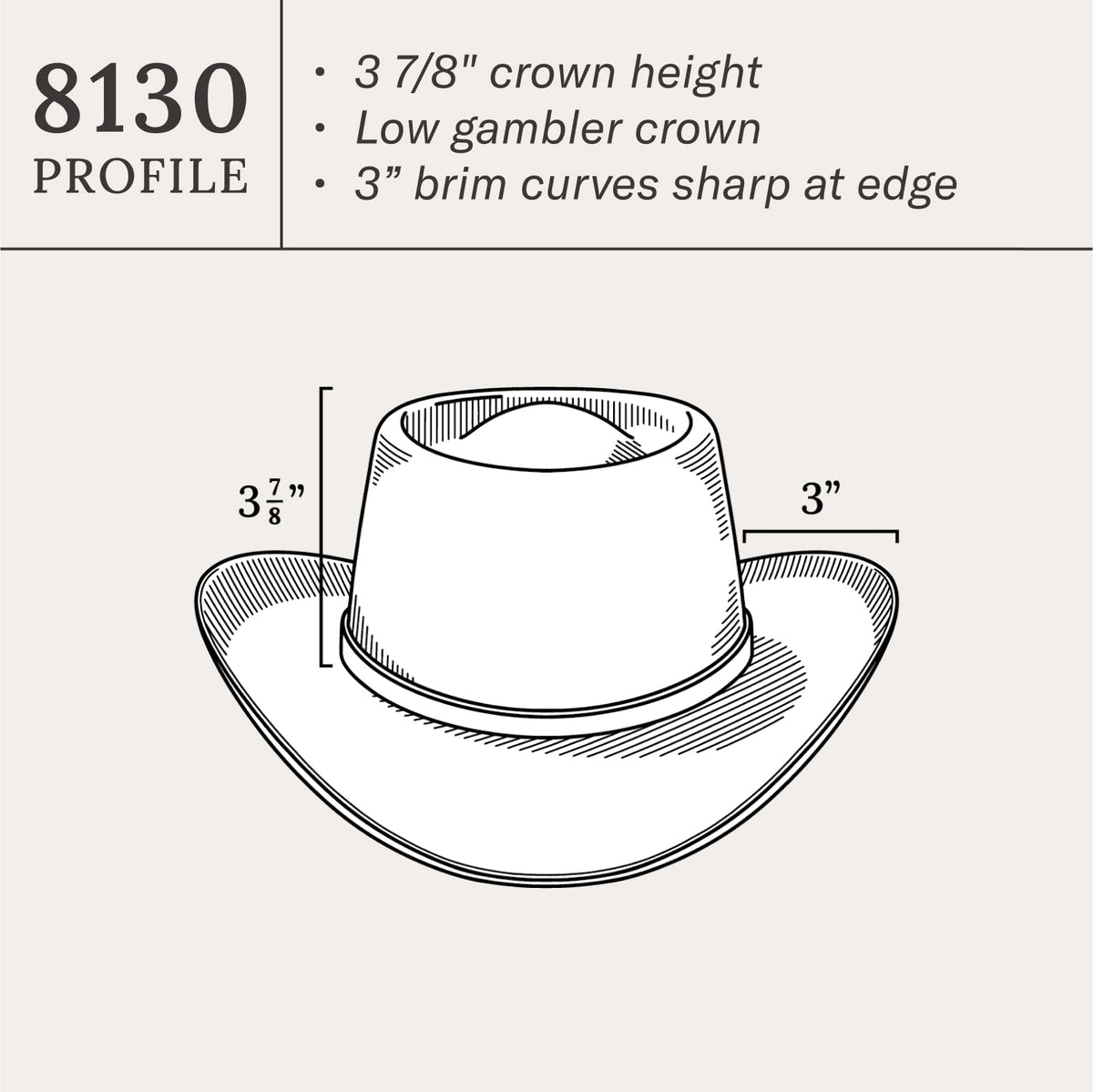 Stetson Royal Flush 10X Straw Cowboy Hat