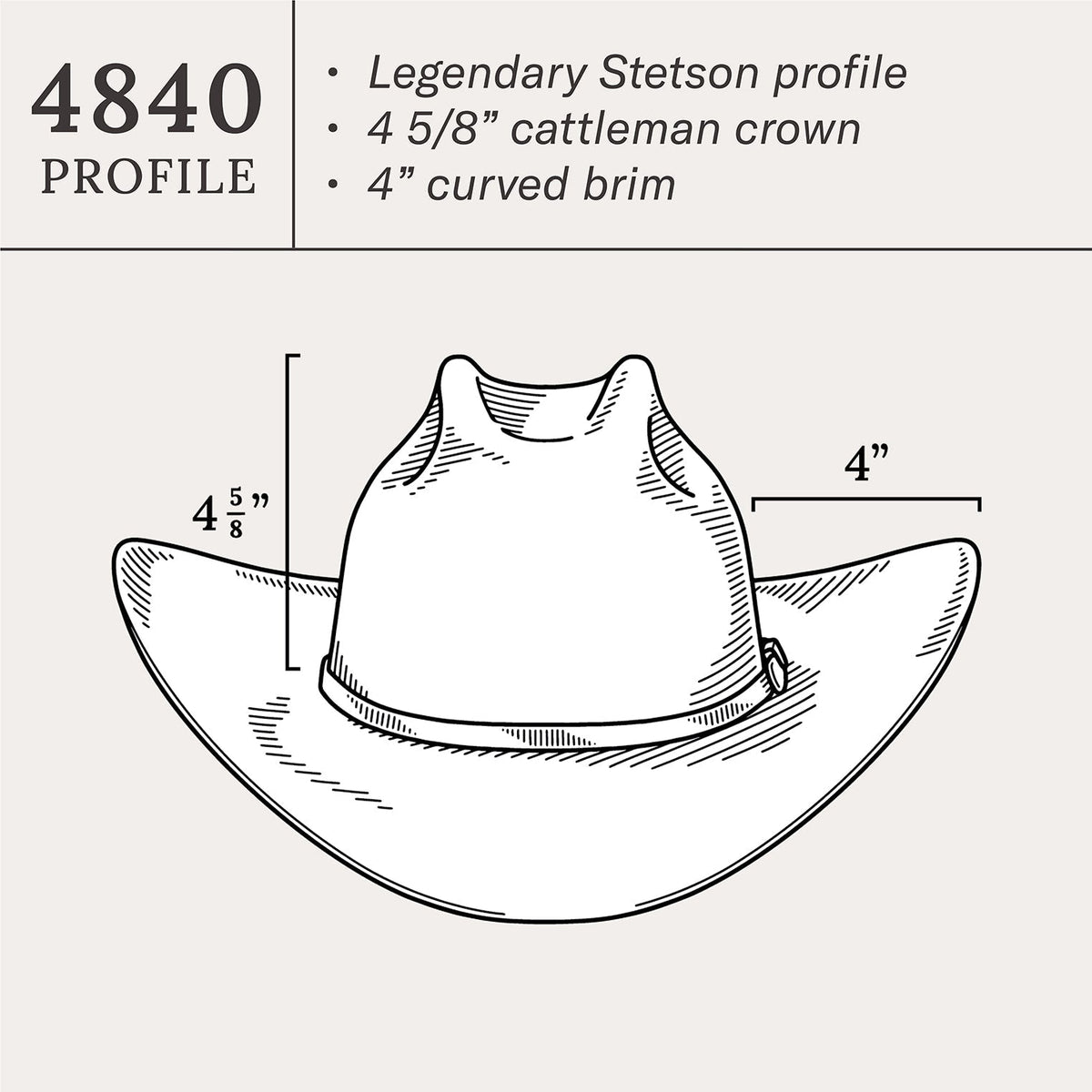 Stetson El Patron 48 Premier 30X Cowboy Hat