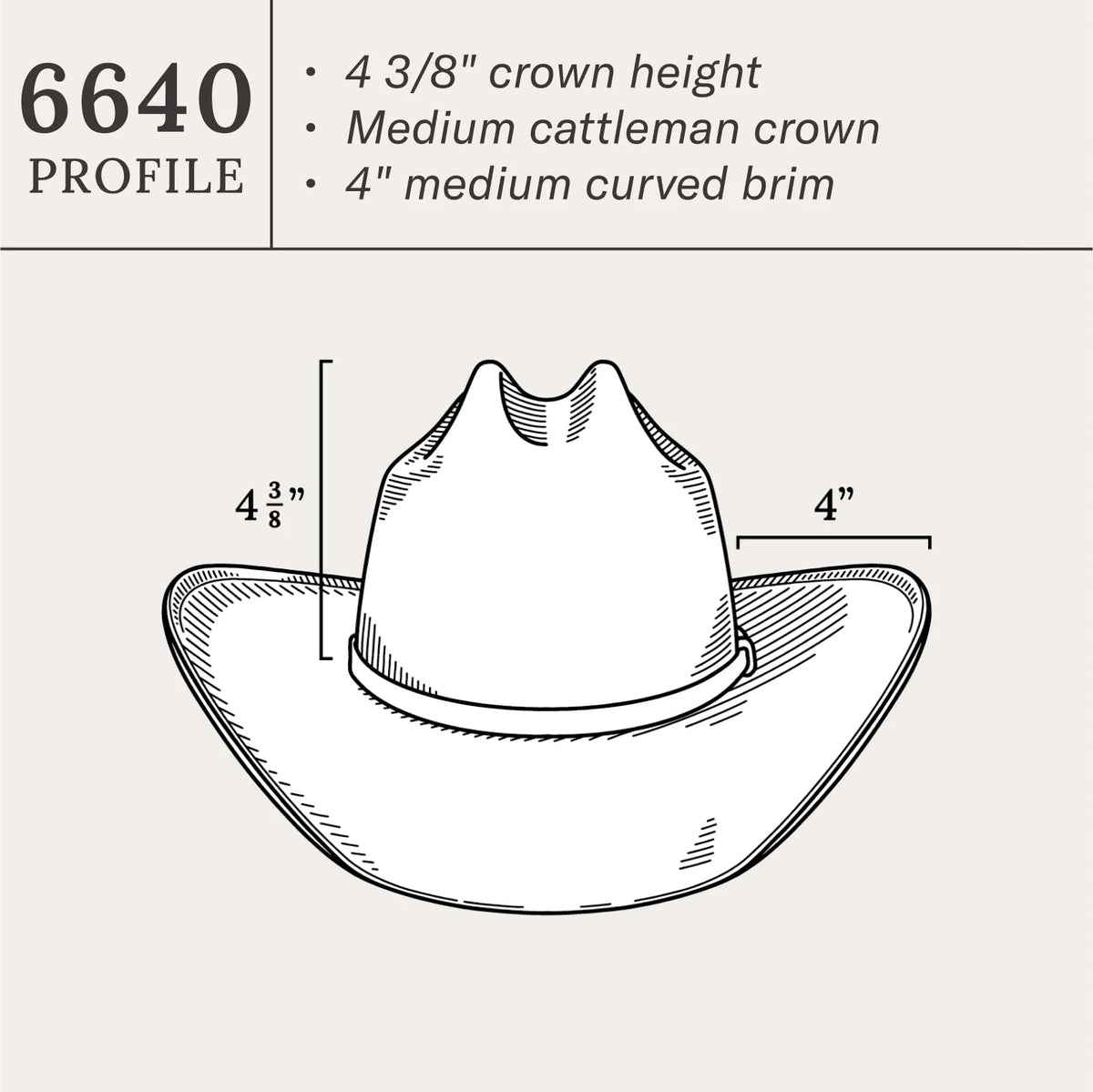 Stetson Maddock 10X Straw Cowboy Hat