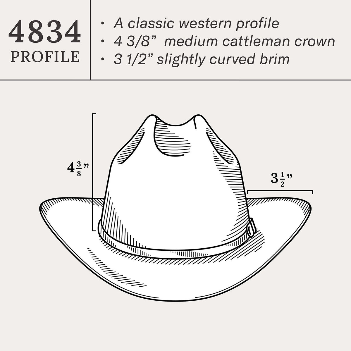 Stetson Primo Cognac 10X Straw Cowboy Hat