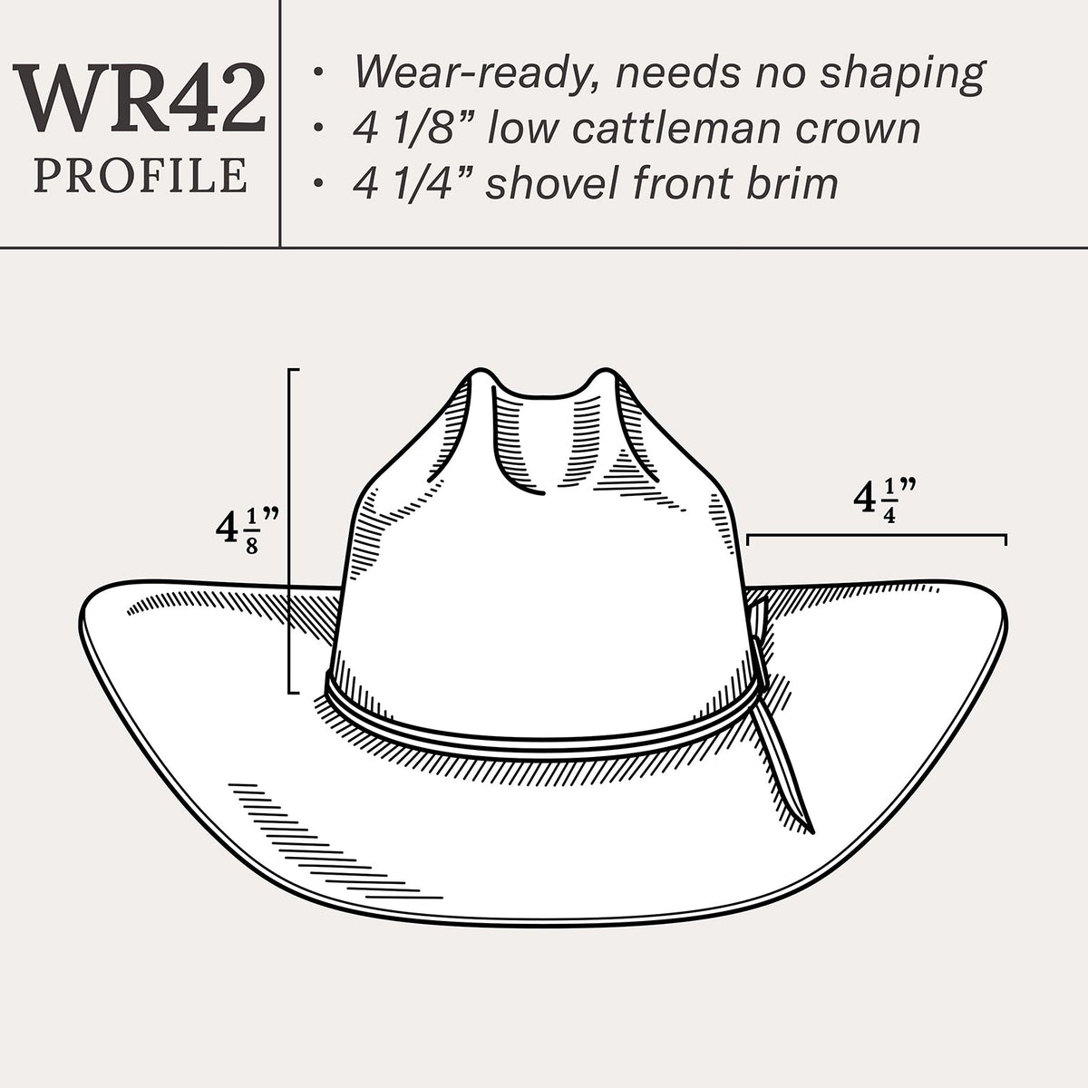 Stetson Canyon 20X Straw Cowboy Hat